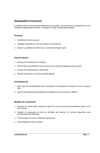 Desequilíbrio Financeiro
A análise do fluxo de caixa permite determinar com precisão, uma empresa que se apresente em uma
situação de desequilíbrio financeiro. O diagrama a seguir sintetiza essa situação:



Sintomas

1. Insuficiência crônica de caixa

2. Captação sistemática de recursos através de empréstimos

3. Queda na qualidade do dinheiro que a empresa consegue captar.




Causas básicas

1. Excesso de investimentos em estoque

2. Prazo médio de recebimento maior do que o prazo médio de pagamento das compras

3. Excesso de investimentos em ativos fixos

4. Alto giro de estoques e ciclo de produção elevado



Conseqüências

1. Maior grau de vulnerabilidade ante a flutuações nas condições do mercado em que a empresa
   atua

2. Atrasos nos pagamentos aumentando as perspectivas de concordata ou falência




Medidas de saneamento

1. Aumento do capital próprio através do aporte de novos recursos dos proprietários atuais ou de
   novos sócios

2. redução ou adequação do nível de atividade aos volumes de recursos disponíveis para
   financiamento das operações

3. Controle rígido de custos e despesas operacionais

4. Desmobilização de ativos ociosos




Leonel Estevam                                                                        Pág.: 6
 