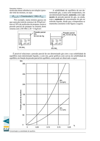Operações Unitárias
     molecular desta substância em relação à pres-         A solubilidade de equilíbrio de um de-
     são total da mistura, ou seja:                    terminado gás, a uma certa temperatura, em
                                                       um determinado líquido, aumenta, com o au-
         (PParcial)A = (%molecularA / 100) x PTotal    mento da pressão parcial do gás, ou ainda,
           Por exemplo, numa mistura gasosa em         com o aumento da concentração do gás no
     que a pressão total do sistema é de 20 kgf/cm2,   referido líquido, desde que a temperatura se
     tem-se 30% de moléculas de propano; assim a       mantenha constante (vide figura a seguir).
     pressão parcial do propano na mistura deste
     sistema será: (30/100) x 20 = 6 kgf/cm2.




         É possível relacionar a pressão parcial de um determinado gás com a sua solubilidade de
     equilíbrio num determinado líquido, e com isto, gerar gráficos com curvas de solubilidade de
     equilíbrio em função da pressão parcial de equilíbrio, como pode ser observado a seguir.




20



     Concentração ou solubilidade de equilíbrio.
 