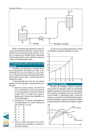 Operações Unitárias




         Pode-se concluir que enquanto a carga, H,       A curva de um sistema apresenta a forma
    é uma característica da bomba, a altura mano-     semelhante ao gráfico da figura a seguir:
    métrica é uma característica do sistema. A car-
    ga, H, expressa em medida linear, representa
    a altura manométrica que a bomba é capaz de
    vencer em determinada vazão.

    6.7 Construção gráfica da Curva de um
    Sistema
        O gráfico, que apresenta a variação da al-
   tura manométrica em função da vazão, é de-
   nominado de curva do sistema, ou seja, mos-
   tra a variação da energia necessária por unida-
   de de massa ou peso que o sistema solicita em
   função da vazão.
        A determinação da curva de um sistema
   poderá ser feita seguindo os passos abaixo in-
   dicados:
                                                      6.8 Ponto de Trabalho
                                                           O ponto de trabalho, também conhecido
        1. fixam-se várias vazões, em torno de
                                                      como ponto de operação, pode ser encontrado
           seis, escolhendo-se entre estes pontos
                                                      quando se plota curva do sistema no mesmo grá-
           os correspondentes à vazão de shut-off
                                                      fico em que se encontram as curvas característi-
           (vazão zero) e a vazão com a qual se
                                                      cas da bomba. A intersecção entre a curva do
           deseja que o sistema seja operado (va-
                                                      sistema e a curva H versus Q da bomba mostra o
           zão de operação);
                                                      ponto de operação ou ponto normal de trabalho,
        2. calculam-se as alturas manométricas
                                                      conforme pode ser observado na figura a seguir:
           correspondentes às vazões fixadas no
           item anterior, ou seja:
           Q1 ®       H1
           Q2 ®       H2
           Q3 ®       H3
           Q4 ®       H4
34         Q5 ®       H5
           Q6 ®       H6
        3. com os valores dos pares H, Q, locar
           os pontos em um gráfico e construir a
           curva do sistema.
 