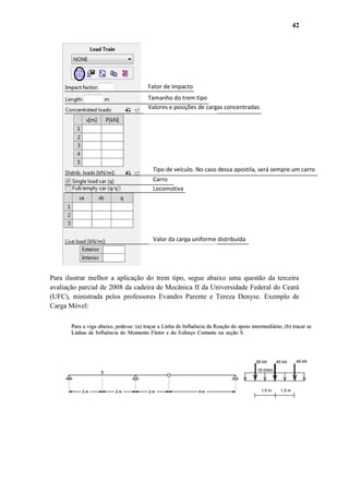 42

Fator de impacto
Tamanho do trem tipo
Valores e posições de cargas concentradas

Tipo de veículo. No caso dessa apostila, será sempre um carro
Carro
Locomotiva

Valor da carga uniforme distribuída

Para ilustrar melhor a aplicação do trem tipo, segue abaixo uma questão da terceira
avaliação parcial de 2008 da cadeira de Mecânica II da Universidade Federal do Ceará
(UFC), ministrada pelos professores Evandro Parente e Tereza Denyse. Exemplo de
Carga Móvel:

 