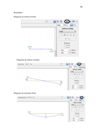 53
Resultados:
Diagrama de esforço normal

Diagrama de esforço cortante

Diagrama de momento fletor

 