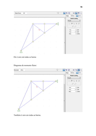 58

Ele é zero em todas as barras

Diagrama de momento fletor:

Também é zero em todas as barras.

 