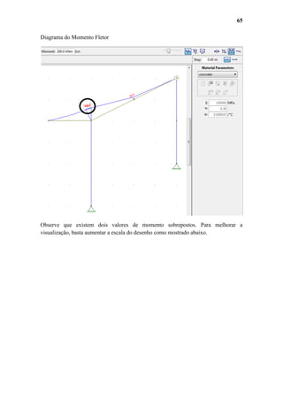 65
Diagrama do Momento Fletor

Observe que existem dois valores de momento sobrepostos. Para melhorar a
visualização, basta aumentar a escala do desenho como mostrado abaixo.

 