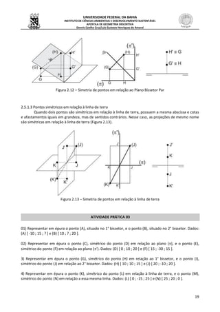 UNIVERSIDADE FEDERAL DA BAHIA
INSTITUTO DE CIÊNCIAS AMBIENTAIS E DESENVOLVIMENTO SUSTENTÁVEL
APOSTILA DE GEOMETRIA DESCRITIVA
Dennis Coelho Cruz/Luís Gustavo Henriques do Amaral
19
Figura 2.12 – Simetria de pontos em relação ao Plano Bissetor Par
2.5.1.3 Pontos simétricos em relação à linha de terra
Quando dois pontos são simétricos em relação à linha de terra, possuem a mesma abscissa e cotas
e afastamentos iguais em grandeza, mas de sentidos contrários. Nesse caso, as projeções de mesmo nome
são simétricas em relação à linha de terra (Figura 2.13).
Figura 2.13 – Simetria de pontos em relação à linha de terra
ATIVIDADE PRÁTICA 03
01) Representar em épura o ponto (A), situado no 1° bissetor, e o ponto (B), situado no 2° bissetor. Dados:
(A) [ -10 ; 15 ; ? ] e (B) [ 10 ; ? ; 20 ].
02) Representar em épura o ponto (C), simétrico do ponto (D) em relação ao plano (), e o ponto (E),
simétrico do ponto (F) em relação ao plano ('). Dados: (D) [ 0 ; 10 ; 20 ] e (F) [ 15 ; -30 ; 15 ].
3) Representar em épura o ponto (G), simétrico do ponto (H) em relação ao 1° bissetor, e o ponto (I),
simétrico do ponto (J) em relação ao 2° bissetor. Dados: (H) [ 10 ; 10 ; 15 ] e (J) [ 20 ; -10 ; 20 ].
4) Representar em épura o ponto (K), simétrico do ponto (L) em relação à linha de terra, e o ponto (M),
simétrico do ponto (N) em relação a essa mesma linha. Dados: (L) [ 0 ; -15 ; 25 ] e (N) [ 25 ; 20 ; 0 ].
 