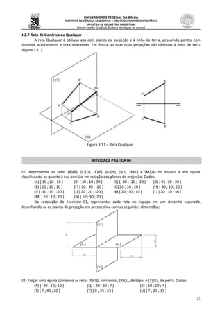 UNIVERSIDADE FEDERAL DA BAHIA
INSTITUTO DE CIÊNCIAS AMBIENTAIS E DESENVOLVIMENTO SUSTENTÁVEL
APOSTILA DE GEOMETRIA DESCRITIVA
Dennis Coelho Cruz/Luís Gustavo Henriques do Amaral
31
3.2.7 Reta de Genérica ou Qualquer
A reta Qualquer é oblíqua aos dois planos de projeção e à linha de terra, possuindo pontos com
abscissa, afastamento e cota diferentes. Em épura, as suas duas projeções são oblíquas à linha de terra
(Figura 3.11).
Figura 3.11 – Reta Qualquer
ATIVIDADE PRÁTICA 04
01) Representar as retas (A)(B), (C)(D), (E)(F), (G)(H), (I)(J), (K)(L) e (M)(N) no espaço e em épura,
classificando-as quanto à sua posição em relação aos planos de projeção. Dados:
(A) [ 10 ; 20 ; 10 ] (B) [ 30 ; 10 ; 30 ] (C) [ -30 ; -20 ; -20 ] (D) [ 0 ; -20 ; 30 ]
(E) [ 20 ; 10 ; 10 ] (F) [ 20 ; 30 ; -20 ] (G) [ 0 ; 10 ; 20 ] (H) [ 30 ; 10 ; 20 ]
(I) [ -10 ; 10 ; -20 ] (J) [ 20 ; 20 ; -20 ] (K) [ 20 ; 10 ; 10 ] (L) [ 20 ; 10 ; 30 ]
(M) [ 10 ; 10 ; 20 ] (N) [ 10 ; 30 ; 20 ]
Na resolução do Exercício 01, representar cada reta no espaço em um desenho separado,
desenhando-se os planos de projeção em perspectiva com as seguintes dimensões:
02) Traçar uma épura contendo as retas (P)(Q), horizontal, (R)(S), de topo, e (T)(U), de perfil. Dados:
(P) [ -20 ; 10 ; 10 ] (Q) [ 20 ; 30 ; ? ] (R) [ 10 ; 10 ; ? ]
(S) [ ? ; 40 ; 20 ] (T) [ 0 ; 35 ; 25 ] (U) [ ? ; 25 ; 15 ]
 