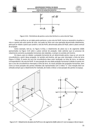 UNIVERSIDADE FEDERAL DA BAHIA
INSTITUTO DE CIÊNCIAS AMBIENTAIS E DESENVOLVIMENTO SUSTENTÁVEL
APOSTILA DE GEOMETRIA DESCRITIVA
Dennis Coelho Cruz/Luís Gustavo Henriques do Amaral
33
Figura 3.16 – Pertinência de ponto a uma reta Vertical e a uma reta de Topo
Para se verificar se um dado ponto pertence a uma reta de Perfil, torna-se necessário visualizar a
reta e o ponto sob outro ponto de vista. Isso pode ser feito com uma operação denominada rebatimento,
pela qual se rebate o plano que contém a reta de Perfil, denominado plano de Perfil, sobre o plano vertical
de projeção.
Como exemplo, tem-se, na Figura 3.17(a), o rebatimento do plano () e do segmento (A)(B)
apresentados na Figura 3.10 sobre o plano vertical de projeção. Cabe salientar que no processo de
rebatimento somente as projeções horizontais são rebatidas, e sempre no sentido anti-horário.
Em épura, para se rebater a projeção horizontal de um determinado ponto, traça-se um arco de
circunferência a partir dessa projeção, no sentido anti-horário, até que este intercepte a linha de terra
(Figura 3.17(b)). O centro do arco de circunferência deve estar localizado na linha de terra, na abcissa
correspondente à da reta de Perfil. A nova posição de uma dada projeção horizontal é obtida no ponto em
que o arco de circunferência intercepta a linha de terra. As novas posições das projeções horizontais, bem
como as novas posições dos pontos rebatidos são representadas com o índice “1”. Esta notação deve ser
utilizada sempre que o rebatimento for realizado, de modo a indicar a nova posição dos pontos no espaço.
(a) (b)
Figura 3.17 – Rebatimento do plano de Perfil () e do segmento (A)(B) sobre (’): (a) no espaço e (b) em épura
A’
B’
A
B
A1 B1
(A1)
(B1)
()
()
A1
B1
A’
B’
(A1)
(B1)
 