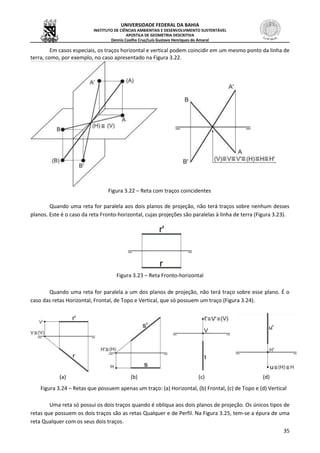 UNIVERSIDADE FEDERAL DA BAHIA
INSTITUTO DE CIÊNCIAS AMBIENTAIS E DESENVOLVIMENTO SUSTENTÁVEL
APOSTILA DE GEOMETRIA DESCRITIVA
Dennis Coelho Cruz/Luís Gustavo Henriques do Amaral
35
Em casos especiais, os traços horizontal e vertical podem coincidir em um mesmo ponto da linha de
terra, como, por exemplo, no caso apresentado na Figura 3.22.
Figura 3.22 – Reta com traços coincidentes
Quando uma reta for paralela aos dois planos de projeção, não terá traços sobre nenhum desses
planos. Este é o caso da reta Fronto-horizontal, cujas projeções são paralelas à linha de terra (Figura 3.23).
Figura 3.23 – Reta Fronto-horizontal
Quando uma reta for paralela a um dos planos de projeção, não terá traço sobre esse plano. É o
caso das retas Horizontal, Frontal, de Topo e Vertical, que só possuem um traço (Figura 3.24).
(a) (b) (c) (d)
Figura 3.24 – Retas que possuem apenas um traço: (a) Horizontal, (b) Frontal, (c) de Topo e (d) Vertical
Uma reta só possui os dois traços quando é oblíqua aos dois planos de projeção. Os únicos tipos de
retas que possuem os dois traços são as retas Qualquer e de Perfil. Na Figura 3.25, tem-se a épura de uma
reta Qualquer com os seus dois traços.
 