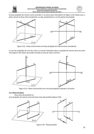 UNIVERSIDADE FEDERAL DA BAHIA
INSTITUTO DE CIÊNCIAS AMBIENTAIS E DESENVOLVIMENTO SUSTENTÁVEL
APOSTILA DE GEOMETRIA DESCRITIVA
Dennis Coelho Cruz/Luís Gustavo Henriques do Amaral
39
b) duas projeções de mesmo nome coincidem e as outras duas interceptam-se (Figura 3.32). Nesse caso, o
plano comum às duas retas é projetante, ou seja, perpendicular a um dos planos de projeção.
Figura 3.32 – Retas concorrentes com duas projeções de mesmo nome coincidentes
c) uma das projeções de uma das retas é um ponto localizado sobre a projeção de mesmo nome da outra
reta (Figura 3.33). Neste caso estão incluídas as retas de Topo e Vertical.
Figura 3.33 – Retas concorrentes com uma das projeções reduzida a um ponto
3.5.2 Retas Paralelas
Duas retas são paralelas se:
a) as projeções de mesmo nome das duas retas são paralelas (Figura 3.34).
Figura 3.34 – Retas paralelas
 
