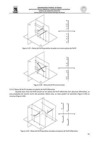 UNIVERSIDADE FEDERAL DA BAHIA
INSTITUTO DE CIÊNCIAS AMBIENTAIS E DESENVOLVIMENTO SUSTENTÁVEL
APOSTILA DE GEOMETRIA DESCRITIVA
Dennis Coelho Cruz/Luís Gustavo Henriques do Amaral
41
Figura 3.37 – Retas de Perfil paralelas situadas no mesmo plano de Perfil
Figura 3.38 – Retas de Perfil concorrentes
3.5.3.2 Retas de Perfil situadas em planos de Perfil diferentes
Quando duas retas de Perfil situam-se em planos de Perfil diferentes (em abscissas diferentes), as
suas projeções de mesmo nome são paralelas. Nesse caso, as retas podem ser paralelas (Figura 3.39) ou
reversas (Figura 3.40).
Figura 3.39 – Retas de Perfil paralelas situadas em planos de Perfil diferentes
 