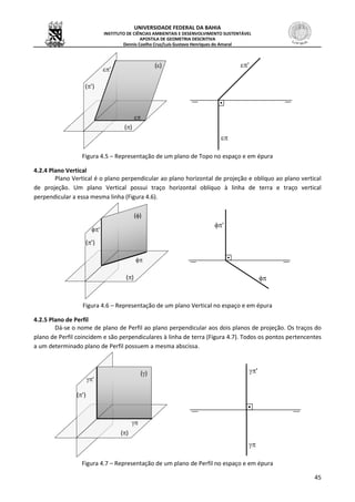 UNIVERSIDADE FEDERAL DA BAHIA
INSTITUTO DE CIÊNCIAS AMBIENTAIS E DESENVOLVIMENTO SUSTENTÁVEL
APOSTILA DE GEOMETRIA DESCRITIVA
Dennis Coelho Cruz/Luís Gustavo Henriques do Amaral
45
Figura 4.5 – Representação de um plano de Topo no espaço e em épura
4.2.4 Plano Vertical
Plano Vertical é o plano perpendicular ao plano horizontal de projeção e oblíquo ao plano vertical
de projeção. Um plano Vertical possui traço horizontal oblíquo à linha de terra e traço vertical
perpendicular a essa mesma linha (Figura 4.6).
Figura 4.6 – Representação de um plano Vertical no espaço e em épura
4.2.5 Plano de Perfil
Dá-se o nome de plano de Perfil ao plano perpendicular aos dois planos de projeção. Os traços do
plano de Perfil coincidem e são perpendiculares à linha de terra (Figura 4.7). Todos os pontos pertencentes
a um determinado plano de Perfil possuem a mesma abscissa.
Figura 4.7 – Representação de um plano de Perfil no espaço e em épura
(’)
()

()
'

'
(’)
()

()
'

'
(’)
()

()
'

'
 