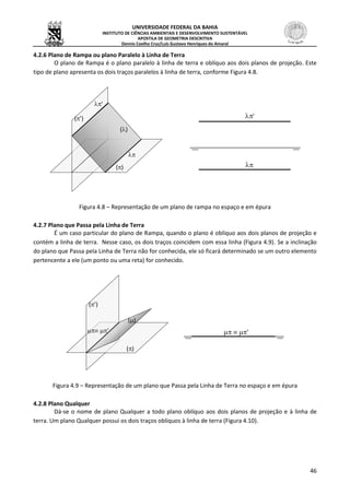 UNIVERSIDADE FEDERAL DA BAHIA
INSTITUTO DE CIÊNCIAS AMBIENTAIS E DESENVOLVIMENTO SUSTENTÁVEL
APOSTILA DE GEOMETRIA DESCRITIVA
Dennis Coelho Cruz/Luís Gustavo Henriques do Amaral
46
4.2.6 Plano de Rampa ou plano Paralelo à Linha de Terra
O plano de Rampa é o plano paralelo à linha de terra e oblíquo aos dois planos de projeção. Este
tipo de plano apresenta os dois traços paralelos à linha de terra, conforme Figura 4.8.
Figura 4.8 – Representação de um plano de rampa no espaço e em épura
4.2.7 Plano que Passa pela Linha de Terra
É um caso particular do plano de Rampa, quando o plano é oblíquo aos dois planos de projeção e
contém a linha de terra. Nesse caso, os dois traços coincidem com essa linha (Figura 4.9). Se a inclinação
do plano que Passa pela Linha de Terra não for conhecida, ele só ficará determinado se um outro elemento
pertencente a ele (um ponto ou uma reta) for conhecido.
Figura 4.9 – Representação de um plano que Passa pela Linha de Terra no espaço e em épura
4.2.8 Plano Qualquer
Dá-se o nome de plano Qualquer a todo plano oblíquo aos dois planos de projeção e à linha de
terra. Um plano Qualquer possui os dois traços oblíquos à linha de terra (Figura 4.10).
(’)
()
'
()
'
(’)
()

()
'

'
 