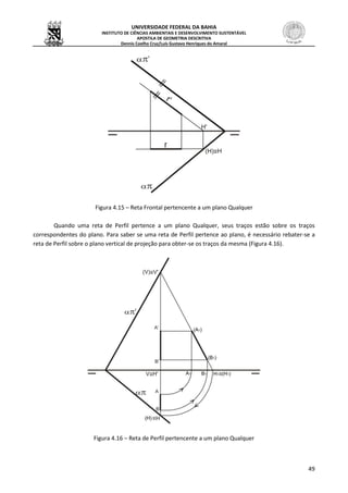 UNIVERSIDADE FEDERAL DA BAHIA
INSTITUTO DE CIÊNCIAS AMBIENTAIS E DESENVOLVIMENTO SUSTENTÁVEL
APOSTILA DE GEOMETRIA DESCRITIVA
Dennis Coelho Cruz/Luís Gustavo Henriques do Amaral
49
Figura 4.15 – Reta Frontal pertencente a um plano Qualquer
Quando uma reta de Perfil pertence a um plano Qualquer, seus traços estão sobre os traços
correspondentes do plano. Para saber se uma reta de Perfil pertence ao plano, é necessário rebater-se a
reta de Perfil sobre o plano vertical de projeção para obter-se os traços da mesma (Figura 4.16).
Figura 4.16 – Reta de Perfil pertencente a um plano Qualquer
 