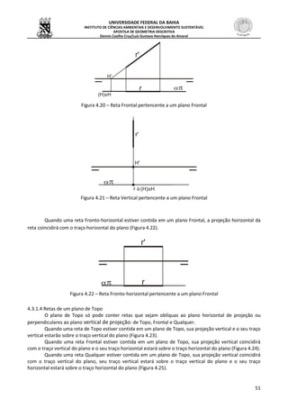 UNIVERSIDADE FEDERAL DA BAHIA
INSTITUTO DE CIÊNCIAS AMBIENTAIS E DESENVOLVIMENTO SUSTENTÁVEL
APOSTILA DE GEOMETRIA DESCRITIVA
Dennis Coelho Cruz/Luís Gustavo Henriques do Amaral
51
Figura 4.20 – Reta Frontal pertencente a um plano Frontal
Figura 4.21 – Reta Vertical pertencente a um plano Frontal
Quando uma reta Fronto-horizontal estiver contida em um plano Frontal, a projeção horizontal da
reta coincidirá com o traço horizontal do plano (Figura 4.22).
Figura 4.22 – Reta Fronto-horizontal pertencente a um plano Frontal
4.3.1.4 Retas de um plano de Topo
O plano de Topo só pode conter retas que sejam oblíquas ao plano horizontal de projeção ou
perpendiculares ao plano vertical de projeção: de Topo, Frontal e Qualquer.
Quando uma reta de Topo estiver contida em um plano de Topo, sua projeção vertical e o seu traço
vertical estarão sobre o traço vertical do plano (Figura 4.23).
Quando uma reta Frontal estiver contida em um plano de Topo, sua projeção vertical coincidirá
com o traço vertical do plano e o seu traço horizontal estará sobre o traço horizontal do plano (Figura 4.24).
Quando uma reta Qualquer estiver contida em um plano de Topo, sua projeção vertical coincidirá
com o traço vertical do plano, seu traço vertical estará sobre o traço vertical do plano e o seu traço
horizontal estará sobre o traço horizontal do plano (Figura 4.25).
 