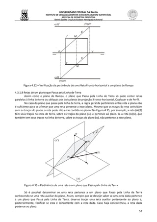UNIVERSIDADE FEDERAL DA BAHIA
INSTITUTO DE CIÊNCIAS AMBIENTAIS E DESENVOLVIMENTO SUSTENTÁVEL
APOSTILA DE GEOMETRIA DESCRITIVA
Dennis Coelho Cruz/Luís Gustavo Henriques do Amaral
57
Figura 4.32 – Verificação da pertinência de uma Reta Fronto-horizontal a um plano de Rampa
4.3.1.8 Retas de um plano que Passa pela Linha de Terra
Assim como o plano de Rampa, o plano que Passa pela Linha de Terra só pode conter retas
paralelas à linha de terra ou oblíquas aos dois planos de projeção: Fronto-horizontal, Qualquer e de Perfil.
No caso do plano que passa pela linha de terra, a regra geral de pertinência entre reta e plano não
é suficiente para se afirmar que uma reta pertence a esse plano. Mesmo que os traços da reta coincidam
com os traços do plano, a reta pode não estar contida no plano. Na Figura 4.35, por exemplo, a reta (A)(B)
tem seus traços na linha de terra, sobre os traços do plano (), e pertence ao plano. Já a reta (A)(C), que
também tem seus traços na linha de terra, sobre os traços do plano (), não pertence a esse plano.
Figura 4.35 – Pertinência de uma reta a um plano que Passa pela Linha de Terra
Só é possível determinar se uma reta pertence a um plano que Passa pela Linha de Terra
conhecendo-se uma reta auxiliar do plano. Assim, sempre que se desejar saber se uma reta dada pertence
a um plano que Passa pela Linha de Terra, deve-se traçar uma reta auxiliar pertencente ao plano e,
posteriormente, verificar se esta é concorrente com a reta dada. Caso haja concorrência, a reta dada
pertence ao plano.
 
