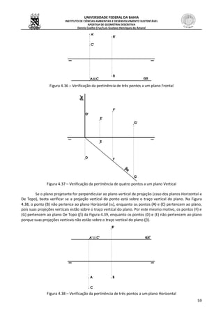 UNIVERSIDADE FEDERAL DA BAHIA
INSTITUTO DE CIÊNCIAS AMBIENTAIS E DESENVOLVIMENTO SUSTENTÁVEL
APOSTILA DE GEOMETRIA DESCRITIVA
Dennis Coelho Cruz/Luís Gustavo Henriques do Amaral
59
Figura 4.36 – Verificação da pertinência de três pontos a um plano Frontal
Figura 4.37 – Verificação da pertinência de quatro pontos a um plano Vertical
Se o plano projetante for perpendicular ao plano vertical de projeção (caso dos planos Horizontal e
De Topo), basta verificar se a projeção vertical do ponto está sobre o traço vertical do plano. Na Figura
4.38, o ponto (B) não pertence ao plano Horizontal (), enquanto os pontos (A) e (C) pertencem ao plano,
pois suas projeções verticais estão sobre o traço vertical do plano. Por este mesmo motivo, os pontos (F) e
(G) pertencem ao plano De Topo () da Figura 4.39, enquanto os pontos (D) e (E) não pertencem ao plano
porque suas projeções verticais não estão sobre o traço vertical do plano ().
Figura 4.38 – Verificação da pertinência de três pontos a um plano Horizontal
 