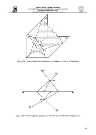 UNIVERSIDADE FEDERAL DA BAHIA
INSTITUTO DE CIÊNCIAS AMBIENTAIS E DESENVOLVIMENTO SUSTENTÁVEL
APOSTILA DE GEOMETRIA DESCRITIVA
Dennis Coelho Cruz/Luís Gustavo Henriques do Amaral
72
Figura 4.58 – Determinação dos traços da reta formada pela interseção de dois planos
Figura 4.59 – Determinação das projeções da reta formada pela interseção de dois planos
 