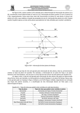 UNIVERSIDADE FEDERAL DA BAHIA
INSTITUTO DE CIÊNCIAS AMBIENTAIS E DESENVOLVIMENTO SUSTENTÁVEL
APOSTILA DE GEOMETRIA DESCRITIVA
Dennis Coelho Cruz/Luís Gustavo Henriques do Amaral
75
Na Figura 4.64, o plano auxiliar () foi utilizado para a determinação da intersecção dos planos () e
(). Inicialmente, foram determinadas as retas (r) e (s), intersecções do plano auxiliar () com os planos ()
e (), respectivamente. Como essas duas retas são concorrentes no ponto (I), este ponto é comum aos
planos () e (), o que viabiliza o traçado das projeções da reta (i), intersecção dos planos () e (). O plano
auxiliar traçado é apenas um dos vários planos que poderiam ter sido utilizados para resolver o problema:
Figura 4.64 – Intersecção de dois planos de Rampa
Para saber que tipo de reta será gerado pela intersecção de dois planos, deve-se, primeiramente,
analisar os tipos de plano em questão. Por exemplo, a intersecção de um plano De Topo e um plano
Vertical é uma reta Qualquer, uma vez que é o único tipo de reta comum aos dois planos (ver Quadro 4.2).
Em alguns casos, o tipo de reta gerado pela intersecção de dois planos não pode ser determinado
dessa forma, como, por exemplo, na intersecção de um plano Qualquer e um plano De Rampa. Nesse caso,
a reta gerada pode ser Qualquer (Figura 4.65(a)) ou de Perfil (Figura 4.65(b)), dependendo da inclinação
dos traços dos planos secantes, e a classificação da reta intersecção deverá ser feita após a sua
determinação em épura.
Quadro 4.2 – Tipos de retas que podem estar contidas em cada tipo de plano
Tipo de plano Tipos de retas que podem estar contidas no plano
Horizontal Horizontal, de Topo e Fronto-horizontal
Frontal Frontal, Vertical e Fronto-horizontal
De Topo De Topo, Frontal e Qualquer
Vertical Vertical, Horizontal e Qualquer
De Perfil De Perfil, Vertical e de Topo
Qualquer Qualquer, Horizontal, Frontal e de Perfil
Que Passa pela Linha de Terra De Perfil, Fronto-horizontal e Qualquer
De Rampa De Perfil, Fronto-horizontal e Qualquer
 