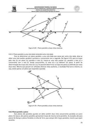 UNIVERSIDADE FEDERAL DA BAHIA
INSTITUTO DE CIÊNCIAS AMBIENTAIS E DESENVOLVIMENTO SUSTENTÁVEL
APOSTILA DE GEOMETRIA DESCRITIVA
Dennis Coelho Cruz/Luís Gustavo Henriques do Amaral
79
Figura 4.69 – Plano paralelo a duas retas reversas
4.8.2.2 Plano paralelo a uma reta dada contendo outra reta dada.
Para se determinar um plano paralelo a uma reta dada que passe por outra reta dada, deve-se
obter uma reta auxiliar paralela à primeira e concorrente com a segunda. Na Figura 4.70, para se traçar
pela reta (t) um plano () paralelo à reta (s), traçou-se uma reta auxiliar (u), paralela à reta (s) e
concorrente com a reta (t). Sendo concorrentes, as retas (t) e (u) definem um plano. A partir da
determinação dos traços das retas (t) e (u), foi possível determinar os traços do plano () definido por estas
duas retas. Mesmo que possam ser utilizadas diversas retas auxiliares, o resultado final será o mesmo, ou
seja, existe apenas um plano que responde à questão.
Figura 4.70 – Plano paralelo a duas retas reversas
4.8.3 Plano paralelo a plano
Dois planos são paralelos quando um deles contém duas retas concorrentes paralelas ao outro
plano. Em épura, dois planos paralelos apresentam traços de mesmo nome paralelos. As exceções são para
planos De Rampa e planos Paralelos à Linha de Terra, que sempre têm traços paralelos, mesmo que sejam
secantes.
 
