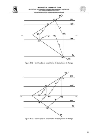 UNIVERSIDADE FEDERAL DA BAHIA
INSTITUTO DE CIÊNCIAS AMBIENTAIS E DESENVOLVIMENTO SUSTENTÁVEL
APOSTILA DE GEOMETRIA DESCRITIVA
Dennis Coelho Cruz/Luís Gustavo Henriques do Amaral
81
Figura 4.72 – Verificação do paralelismo de dois planos de Rampa
Figura 4.73 – Verificação do paralelismo de dois planos de Rampa
 