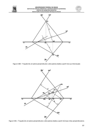UNIVERSIDADE FEDERAL DA BAHIA
INSTITUTO DE CIÊNCIAS AMBIENTAIS E DESENVOLVIMENTO SUSTENTÁVEL
APOSTILA DE GEOMETRIA DESCRITIVA
Dennis Coelho Cruz/Luís Gustavo Henriques do Amaral
87
Figura 4.80 – Traçado de um plano perpendicular a dois planos dados a partir da sua intersecção
Figura 4.81 – Traçado de um plano perpendicular a dois planos dados a partir de duas retas perpendiculares
 