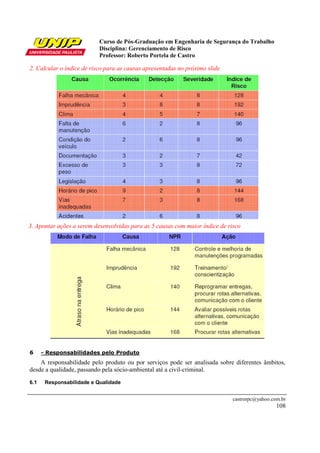 Curso de Pós-Graduação em Engenharia de Segurança do Trabalho
                           Disciplina: Gerenciamento de Risco
                           Professor: Roberto Portela de Castro

2. Calcular o índice de risco para as causas apresentadas no próximo slide




3. Apontar ações a serem desenvolvidas para as 5 causas com maior índice de risco




6     - Responsabilidades pelo Produto
    A responsabilidade pelo produto ou por serviços pode ser analisada sobre diferentes âmbitos,
desde a qualidade, passando pela sócio-ambiental até a civil-criminal.
6.1    Responsabilidade e Qualidade


                                                                              castrorpc@yahoo.com.br
                                                                                                108
 
