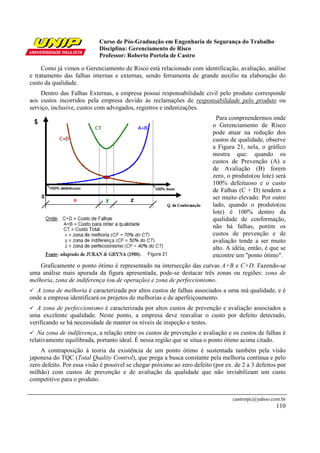 Curso de Pós-Graduação em Engenharia de Segurança do Trabalho
                            Disciplina: Gerenciamento de Risco
                            Professor: Roberto Portela de Castro

     Como já vimos o Gerenciamento de Risco está relacionado com identificação, avaliação, análise
e tratamento das falhas internas e externas, sendo ferramenta de grande auxílio na elaboração do
custo da qualidade.
    Dentro das Falhas Externas, a empresa possui responsabilidade civil pelo produto corresponde
aos custos incorridos pela empresa devido às reclamações de responsabilidade pelo produto ou
serviço, inclusive, custos com advogados, registros e indenizações.
                                                                           Para compreendermos onde
                                                                          o Gerenciamento de Risco
                                                                          pode atuar na redução dos
                                                                          custos de qualidade, observe
                                                                          a Figura 21, nela, o gráfico
                                                                          mostra que: quando os
                                                                          custos de Prevenção (A) e
                                                                          de Avaliação (B) forem
                                                                          zero, o produto(ou lote) será
                                                                          100% defeituoso e o custo
                                                                          de Falhas (C + D) tendem a
                                                                          ser muito elevado. Por outro
                                                                          lado, quando o produto(ou
                                                                          lote) é 100% dentro da
                                                                          qualidade de conformação,
                                                                          não há falhas, porém os
                                                                          custos de prevenção e de
                                                                          avaliação tende a ser muito
                                                                          alto. A idéia, então, é que se
                                               Figura 21                  encontre um "ponto ótimo".
    Graficamente o ponto ótimo é representado na intersecção das curvas A+B e C+D. Fazendo-se
uma análise mais apurada da figura apresentada, pode-se destacar três zonas ou regiões: zona de
melhoria, zona de indiferença (ou de operação) e zona de perfeccionismo.
  A zona de melhoria é caracterizada por altos custos de falhas associados a uma má qualidade, e é
onde a empresa identificará os projetos de melhorias e de aperfeiçoamento.
   A zona de perfeccionismo é caracterizada por altos custos de prevenção e avaliação associados a
uma excelente qualidade. Neste ponto, a empresa deve reavaliar o custo por defeito detectado,
verificando se há necessidade de manter os níveis de inspeção e testes.
   Na zona de indiferença, a relação entre os custos de prevenção e avaliação e os custos de falhas é
relativamente equilibrada, portanto ideal. É nessa região que se situa o ponto ótimo acima citado.
    A contraposição à teoria da existência de um ponto ótimo é sustentada também pela visão
japonesa do TQC (Total Quality Control), que prega a busca constante pela melhoria contínua e pelo
zero defeito. Por essa visão é possível se chegar próximo ao zero defeito (por ex. de 2 a 3 defeitos por
milhão) com custos de prevenção e de avaliação da qualidade que não inviabilizam um custo
competitivo para o produto.


                                                                                  castrorpc@yahoo.com.br
                                                                                                    110
 