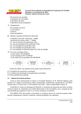 Curso de Pós-Graduação em Engenharia de Segurança do Trabalho
                                Disciplina: Gerenciamento de Risco
                                Professor: Roberto Portela de Castro

      - 40 motoristas de caminhão
      - 6 operadores de escavadeira
      - 4 operadores de trator
      - 8 operadores de pá carregadeira
II. Equipamentos
      - 20 caminhões de 10 m3
      - 3 escavadeiras
      - 2 tratores
      - 4 pás-carregadeiras
III. Durante o período de 60 dias foi observado:
      - 5 acidentes com lesão: ausentismo = 500hh
      - Ausentismo por outras razões = 1.600hh
      - F1: uma escavadeira fica paralisada 6 dias
      - F2: uma pá-carregadeira fica paralizada 5 dias
      - F3: um caminhão fica paralisado 4 dias
      - F4: um caminhão fica paralisado 8 dias
      - F5: um caminhão foi destruído depois de 2 dias de trabalho
IV. Os custos calculados foram:
   - Custos Sociais: R$ 40.000,00
   - Custos de Reparos R$ 192.000,00
   - Custo médio de um caminhão: R$ 480.000,00




      A partir dos dados e do esquema acima, pede-se para determinar:
a) A incidência de ausentismo na produção
b) A incidência da paralisação do equipamento na produção
c) O lucro perdido neste período

7.3      Sistema de Controle de Danos
    Como já vimos anteriormente no tópico 2.2 Evolução Histórica, H. W. Heinrich elaborou, pela
primeira vez, estudos considerando os danos à propriedade, estabelecendo a proporção de 1:29:300 (1
acidente grave; 29 lesões leves; e 300 acidentes sem lesões – danos à propriedade). Figura 24.
     Frank Bird Jr. incluiu na abordagem de Heinrich os incidentes que apresentavam lesões ou danos
invisíveis Figura 24. Ampliando seus estudos Bird incluiu os desvios padrões, isto é, situações de não
conformidade que poderiam ou não vir a se tornar incidentes ou acidentes.
    Para BIRD (1978), prevenindo e controlando os incidentes através do controle de perdas, todos:
pessoas, equipamentos, material e ambiente, estariam protegidos com segurança.


                                                                                castrorpc@yahoo.com.br
                                                                                                  120
 