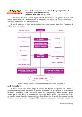 Curso de Pós-Graduação em Engenharia de Segurança do Trabalho
                            Disciplina: Gerenciamento de Risco
                            Professor: Roberto Portela de Castro

     No tratamento dos riscos, perante a probabilidade de ocorrência e magnitude de cada perda
virtual deve-se verificar a suportabilidade da empresa e em função dos recursos disponíveis e
medidas serão aplicadas para se enfrentamento.
    Na área de segurança os riscos são basicamente puros e são relativos aos perigos. As técnicas de
análise valem para ambos.




                Figura 7 – Revista Eletronica | Brasiliano&Associados Julho – Agosto 2007|Edição 31ª
3.3.1 Riscos Puros
    Os riscos puros serão nosso campo de atuação na Higiene e Segurança do Trabalho e
compreendem os prejuízos decorrentes de danos à propriedade são provenientes de incêndios e/ou
explosões, vandalismo, roubo, sabotagem, danos aos equipamentos, ações naturais (ventos,
inundações, etc.), etc. Os riscos às pessoas são aqueles que podem resultar em doenças ou acidentes
do trabalho (morte, invalidez permanente, etc.). Por último, mas de grande importância nos dias
atuais, encontram-se os riscos por responsabilidade, que são aqueles que resultam em prejuízos por


                                                                                         castrorpc@yahoo.com.br
                                                                                                            26
 