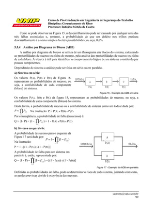 Curso de Pós-Graduação em Engenharia de Segurança do Trabalho
                                          Disciplina: Gerenciamento de Risco
                                          Professor: Roberto Portela de Castro

     Como se pode observar na Figura 15, o descarrilhamento pode ser causado por qualquer uma das
três falhas assinaladas e, portanto, a probabilidade de que um defeito nos trilhos produza
descarrilhamento é a soma simples das três possibilidades, ou seja, 0,6%.

5.3.4 Análise por Diagrama de Blocos (ADB)
     A análise por diagrama de blocos se utiliza de um fluxograma em blocos do sistema, calculando
as probabilidades de sucesso ou falha do mesmo, pela análise das probabilidades de sucesso ou falha
de cada bloco. A técnica é útil para identificar o comportamento lógico de um sistema constituído por
poucos componentes.
Dependendo do sistema a análise pode ser feita em série ou em paralelo.
a) Sistema em série:
Os valores P(A), P(B) e P(C) da Figura 16,
representam as probabilidades de sucesso, ou
seja, a confiabilidade de cada componente
(bloco) do sistema.
                                                                               Figura 16 - Exemplo da ADB em série

Os valores P(A), P(B) e P(C) da figura 15, representam as probabilidades de sucesso, ou seja, a
confiabilidade de cada componente (bloco) do sistema.
Desta forma, a probabilidade de sucesso ou a confiabilidade do sistema como um todo é dada por:
     n
P = ∏ P( i ) Na ilustração: P = P(A) x P(B) x P(C)
     i =1
Por conseqüência, a probabilidade de falha (insucesso) é:
                         n
Q = (1- P) = (1 -       ∏P
                        i =1
                               (i )   ) = 1 - P(A) x P(B) x P(C)

b) Sistema em paralelo:
A probabilidade de sucesso para o esquema da
Figura 17 será dada por:         n
                                       P = 1 − ∏ (1 − P(i ) )
Na ilustração:                                  i =1

P = 1 - [(1 - P(A)) x (1 - P(B))]
A probabilidade de falha para um sistema em
paralelo é, então, representada por:
                  n
Q = (1 - P) = ∏ (1 − P(i ) ) = [(1 - P(A)) x (1 - P(B))]
                 i =1
                                                                             Figura 17 - Exemplo da ADB em paralelo

Definidas as probabilidades de falha, pode-se determinar o risco de cada sistema, juntando com estas,
as perdas previstas devido à ocorrência das mesmas.




                                                                                           castrorpc@yahoo.com.br
                                                                                                                99
 