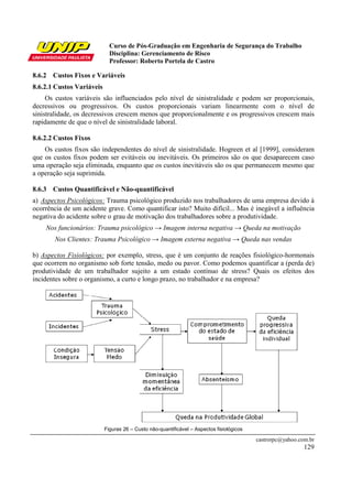 Curso de Pós-Graduação em Engenharia de Segurança do Trabalho
Disciplina: Gerenciamento de Risco
Professor: Roberto Portela de Castro
castrorpc@yahoo.com.br
129
8.6.2 Custos Fixos e Variáveis
8.6.2.1 Custos Variáveis
Os custos variáveis são influenciados pelo nível de sinistralidade e podem ser proporcionais,
decressivos ou progressivos. Os custos proporcionais variam linearmente com o nível de
sinistralidade, os decressivos crescem menos que proporcionalmente e os progressivos crescem mais
rapidamente de que o nível de sinistralidade laboral.
8.6.2.2 Custos Fixos
Os custos fixos são independentes do nível de sinistralidade. Hogreen et al [1999], consideram
que os custos fixos podem ser evitáveis ou inevitáveis. Os primeiros são os que desaparecem caso
uma operação seja eliminada, enquanto que os custos inevitáveis são os que permanecem mesmo que
a operação seja suprimida.
8.6.3 Custos Quantificável e Não-quantificável
a) Aspectos Psicológicos: Trauma psicológico produzido nos trabalhadores de uma empresa devido à
ocorrência de um acidente grave. Como quantificar isto? Muito difícil... Mas é inegável a influência
negativa do acidente sobre o grau de motivação dos trabalhadores sobre a produtividade.
Nos funcionários: Trauma psicológico → Imagem interna negativa → Queda na motivação
Nos Clientes: Trauma Psicológico → Imagem externa negativa → Queda nas vendas
b) Aspectos Fisiológicos: por exemplo, stress, que é um conjunto de reações fisiológico-hormonais
que ocorrem no organismo sob forte tensão, medo ou pavor. Como podemos quantificar a (perda de)
produtividade de um trabalhador sujeito a um estado contínuo de stress? Quais os efeitos dos
incidentes sobre o organismo, a curto e longo prazo, no trabalhador e na empresa?
Figuras 26 – Custo não-quantificável – Aspectos fisiológicos
 