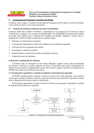 Curso de Pós-Graduação em Engenharia de Segurança do Trabalho
Disciplina: Gerenciamento de Risco
Professor: Roberto Portela de Castro
castrorpc@yahoo.com.br
139
9 - Programas de Prevenção e Controle de Perdas
Conforme visto no tópico 7 podemos ter dois tipos de Programas de Prevenção e Controle de Perdas:
o de Controle de danos e o de controle de perdas.
9.1 Programa de controle de acidentes com danos à propriedade
Conforme JOSÉ DA CUNHA TAVARES, a implantação de um programa de Controle de Danos
contribui para a melhoria, não somente, da produtividade e da rentabilidade da empresa pela redução
de perdas, mas também, para a melhoria das condições de trabalho. Segundo o mesmo autor, o
programa de controle de danos compreende as seguintes etapas:
Detecção e Comunicação de Acidentes
Comunicação à seguradora e controle de acidentes envolvendo bens segurados
Liberação dos bens segurados para reparos
Investigação e análise de acidentes
Implementação e controle de execução das medidas corretivas
Controle do custo dos acidentes
a) Detecção e comunicação de acidentes
O acidente pode ser detectado de três formas diferentes: quando ocorre; pelas manutenções
preventivas e corretivas; ou pelas inspeções de áreas. O funcionário que tomar conhecimento do
mesmo deverá comunicar imediatamente a quem for de direito, superior imediato ou diretamente ao
SESMT que tomará as providências necessárias.
b) Comunicação à seguradora e controle de acidentes envolvendo bens segurados
O SESMT, quando percebe o acidente, verifica se os bens são ou não segurados. Caso positivo,
solicita uma estimativa de danos e informa a diretoria financeira, que comunica à seguradora e decide
sobre a liberação dos bens para reparo ou substituição.
O Fluxograma apresentado na Figura 28 ilustra o processo comunicação à seguradora e controle
de acidentes envolvendo bens segurados.
Figuras 28 – Fluxograma de comunicação à seguradora
 