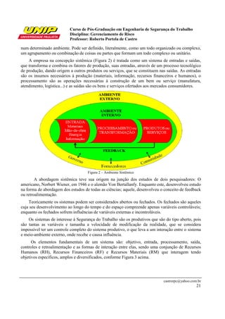 Curso de Pós-Graduação em Engenharia de Segurança do Trabalho
Disciplina: Gerenciamento de Risco
Professor: Roberto Portela de Castro
castrorpc@yahoo.com.br
21
num determinado ambiente. Pode ser definido, literalmente, como um todo organizado ou complexo,
um agrupamento ou combinação de coisas ou partes que formam um todo complexo ou unitário.
A empresa na concepção sistêmica (Figura 2) é tratada como um sistema de entradas e saídas,
que transforma e combina os fatores de produção, suas entradas, através de um processo tecnológico
de produção, dando origem a outros produtos ou serviços, que se constituem nas saídas. As entradas
são os insumos necessários à produção (materiais, informação, recursos financeiros e humanos), o
processamento são as operações necessárias à construção de um bem ou serviço (manufatura,
atendimento, logística...) e as saídas são os bens e serviços ofertados aos mercados consumidores.
Figura 2 – Ambiente Sistêmico
A abordagem sistêmica teve sua origem na junção dos estudos de dois pesquisadores: O
americano, Norbert Wiener, em 1946 e o alemão Von Bertallanfy. Enquanto este, desenvolveu estudo
na forma de abordagem dos estudos de todas as ciências; aquele, desenvolveu o conceito de feedback
ou retroalimentação.
Teoricamente os sistemas podem ser considerados abertos ou fechados. Os fechados são aqueles
cuja seu desenvolvimento ao longo do tempo e do espaço compreende apenas variáveis controláveis;
enquanto os fechados sofrem influências de variáveis externas e incontroláveis.
Os sistemas de interesse à Segurança do Trabalho são os produtivos que são do tipo aberto, pois
são tantas as variáveis e tamanha a velocidade de modificação da realidade, que se considera
impossível ter um controle completo do sistema produtivo, o que leva a um interação entre o sistema
e meio-ambiente externo, onde recebe e causa influência.
Os elementos fundamentais de um sistema são: objetivo, entrada, processamento, saída,
controles e retroalimentação e as formas de interação entre elas, sendo uma conjunção de Recursos
Humanos (RH), Recursos Financeiros (RF) e Recursos Materiais (RM) que interagem tendo
objetivos específicos, amplos e diversificados, conforme Figura 3 acima.
 