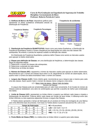 Curso de Pós-Graduação em Engenharia de Segurança do Trabalho
Disciplina: Gerenciamento de Risco
Professor: Roberto Portela de Castro
castrorpc@yahoo.com.br
38
e) Gráficos de Barra e de Pizza: dispositivos gráficos para
representar os dados qualitativos sintetizados através da
Distribuição de Freqüência.
f) Distribuição de Freqüência QUANTITATIVA: Assim como para dados Qualitativos, a Distribuição de
Freqüência Quantitativa mostra o número (freqüência) de observações em cada uma das classes não
sobrepostas. No entanto, é preciso ter especial cuidado na definição das classes.
Em Distribuição de Freqüência Quantitativa, podemos definir Classe como sendo os intervalos usados
para agrupar os dados observados.
g) Etapas para definição de Classes: em uma distribuição de freqüência, a determinação das classes
segue as seguintes etapas:
1) Determinar o número de classes não sobrepostas;
2) Determinar a extensão de cada classe;
3) Determinar os limites da classe.
h) Número de Classes (NC): representa o número de intervalos usados para agrupar os dados observados.
Recomenda-se que o número de Classes fique entre 5 e 20, dependendo do número de observações, isto é,
quanto maior o número de dados levantados maior o número de Classes.
i) Largura das Classes (LAC): Como diretriz geral, recomenda-se que a largura seja a mesma para cada
uma das classes. Assim quanto maior o número de classes menor a largura e vice-versa.
LC = Maior Valor de dados – Menor Valor de dados
Número de Classes
A Largura das Classes pode ser arredondada para um valor mais conveniente. E em função do número de
Classes pode-se estabelecer uma série de combinações que permite a escolha da melhor para sintetização
dos dados.
j) Limite de Classes (LIC): representam os limites inferior e superior que definem cada classe e impede a
sobreposição de elementos. Pode-se definir cada classe em função de seus limites. A diferença entre dois
limites inferiores ou dois superiores adjacentes fornece a Largura das Classes.
A Tabela abaixo apresenta o tempo de fabricação de um produto em linhas de montagens de uma fábrica
para vinte diferentes tipos de produtos. Com base na Tabela abaixo é possível calcularmos NC, LAC e LIC.
Tempo de Fabricação NC = 5 (escolhido)
LAC = (33-12)/5 = 4,2 ≈ 5
LIC = (10-14); (15-19); (20-24); (25-29); (30-34)
PMC = 12; 17; 22; 27 e 32
12 15 20 22 14
21 18 19 18 22
17 23 28 13 18
15 16 27 33 14
k) Ponto Médio da Classe (PMC): é a média entre os limites inferior e superior para cada classe.
 