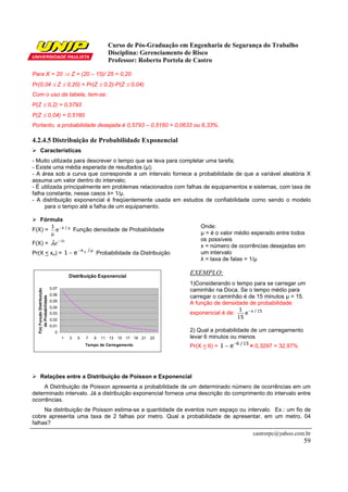 Curso de Pós-Graduação em Engenharia de Segurança do Trabalho
Disciplina: Gerenciamento de Risco
Professor: Roberto Portela de Castro
castrorpc@yahoo.com.br
59
Para X = 20 ⇒ Z = (20 – 15)/ 25 = 0,20
Pr(0,04 ≤ Z ≤ 0,20) = Pr(Z ≤ 0,2)-P(Z ≤ 0,04)
Com o uso da tabela, tem-se:
P(Z ≤ 0,2) = 0,5793
P(Z ≤ 0,04) = 0,5160
Portanto, a probabilidade desejada é 0,5793 – 0,5160 = 0,0633 ou 6,33%.
4.2.4.5 Distribuição de Probabilidade Exponencial
Características
- Muito utilizada para descrever o tempo que se leva para completar uma tarefa;
- Existe uma média esperada de resultados (µ);
- A área sob a curva que corresponde a um intervalo fornece a probabilidade de que a variável aleatória X
assuma um valor dentro do intervalo;
- É utilizada principalmente em problemas relacionados com falhas de equipamentos e sistemas, com taxa de
falha constante, nesse casos λ= 1/µ.
- A distribuição exponencial é freqüentemente usada em estudos de confiabilidade como sendo o modelo
para o tempo até a falha de um equipamento.
Fórmula
F(X) = µ−
µ
/x
e
1
Função densidade de Probabilidade
F(X) =
x
e λ
λ −
Pr(X < xo) =
µ−
− /x o
e1 Probabilidade da Distribuição
Onde:
µ = é o valor médio esperado entre todos
os possíveis
x = número de ocorrências desejadas em
um intervalo
λ = taxa de falas = 1/µ
Distribuição Exponencial
0
0,01
0,02
0,03
0,04
0,05
0,06
0,07
1 3 5 7 9 11 13 15 17 19 21 23
Tempo de Carregamento
F(x)FunçãoDistribuição
deProbabilidade
EXEMPLO:
1)Considerando o tempo para se carregar um
caminhão na Doca. Se o tempo médio para
carregar o caminhão é de 15 minutos µ = 15.
A função de densidade de probabilidade
exponencial é de: 15/x
e
15
1 −
2) Qual a probabilidade de um carregamento
levar 6 minutos ou menos
Pr(X < 6) = 15/6
e1 −
− = 0,3297 = 32,97%
Relações entre a Distribuição de Poisson e Exponencial
A Distribuição de Poisson apresenta a probabilidade de um determinado número de ocorrências em um
determinado intervalo. Já a distribuição exponencial fornece uma descrição do comprimento do intervalo entre
ocorrências.
Na distribuição de Poisson estima-se a quantidade de eventos num espaço ou intervalo. Ex.: um fio de
cobre apresenta uma taxa de 2 falhas por metro. Qual a probabilidade de apresentar, em um metro, 04
falhas?
 