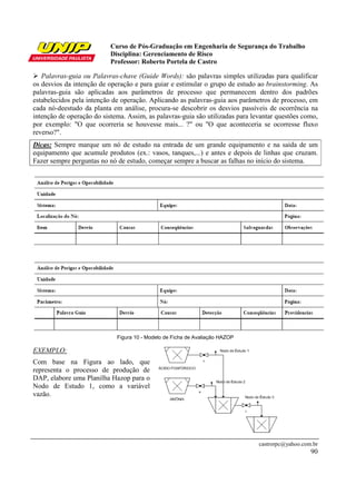 Curso de Pós-Graduação em Engenharia de Segurança do Trabalho
Disciplina: Gerenciamento de Risco
Professor: Roberto Portela de Castro
castrorpc@yahoo.com.br
90
Palavras-guia ou Palavras-chave (Guide Words): são palavras simples utilizadas para qualificar
os desvios da intenção de operação e para guiar e estimular o grupo de estudo ao brainstorming. As
palavras-guia são aplicadas aos parâmetros de processo que permanecem dentro dos padrões
estabelecidos pela intenção de operação. Aplicando as palavras-guia aos parâmetros de processo, em
cada nó-deestudo da planta em análise, procura-se descobrir os desvios passíveis de ocorrência na
intenção de operação do sistema. Assim, as palavras-guia são utilizadas para levantar questões como,
por exemplo: "O que ocorreria se houvesse mais... ?" ou "O que aconteceria se ocorresse fluxo
reverso?".
Dicas: Sempre marque um nó de estudo na entrada de um grande equipamento e na saída de um
equipamento que acumule produtos (ex.: vasos, tanques,...) e antes e depois de linhas que cruzam.
Fazer sempre perguntas no nó de estudo, começar sempre a buscar as falhas no início do sistema.
Figura 10 - Modelo de Ficha de Avaliação HAZOP
EXEMPLO:
Com base na Figura ao lado, que
representa o processo de produção de
DAP, elabore uma Planilha Hazop para o
Nodo de Estudo 1, como a variável
vazão.
 