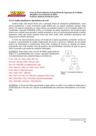 Curso de Pós-Graduação em Engenharia de Segurança do Trabalho
Disciplina: Gerenciamento de Risco
Professor: Roberto Portela de Castro
castrorpc@yahoo.com.br
94
5.3.1.3 Análise Qualitativa e Quantitativa da AAF
Embora tenha sido desenvolvida com o principal intuito de determinar probabilidades, como
técnica quantitativa, é muito comumente usada também por seu aspecto qualitativo porque, desta
forma e de maneira sistemática, os vários fatores, em qualquer situação a ser investigada, podem ser
visualizados. Segundo HAMMER (1993), os resultados da análise quantitativa são desejáveis para
muitos usos, contudo, para proceder à análise quantitativa, deve ser realizada primeiramente a análise
qualitativa, sendo que muitos analistas crêem que deste modo, obter resultados quantitativos não
requer muitos esforços adicionais.
A AAF não necessariamente precisa ser levada até a análise quantitativa, entretanto, mesmo ao
se aplicar o procedimento de simples diagramação da árvore, é possível a obtenção de um grande
número de informações e conhecimento muito mais completo do sistema ou situação em estudo,
propiciando uma visão bastante clara da questão e das possibilidades imediatas de ação no que se
refere à correção e prevenção de condições indesejadas.
EXEMPLO: Desta forma, para a árvore de falhas representada na
Figura 11 as probabilidades dos eventos, calculadas obedecendo-
se às determinações das comportas lógicas, resultam em:
Como: P(A ∪ B) = P(A) + P(B) - P(A ∩ B)
P(A ∩ B) = P(A | B) x P(B) = P(B | A) x P(A)
P(A ∩ B) = P(A).P(B), se independentes, logo:
P(D) = P(B U C) = P(B + C) = P(B) + P(C) – P(B.C)
Como: P(B.C) = P(B).P(C), temos:
P(D) = P(B) + P(C) – P(B).P(C)
P(E) = P(A ∩ D) = P(A . D) = P(A).P(D), substituindo P(D), temos:
P(E) = P(A).[ P(B) + P(C) – P(B).P(C)], aplicando propriedades:
P(E) = P(A).P(B) + P(A).P(C) – P(A).P(B).P(C)
Figura 11 – Exemplo de Árvore de
Falhas
EXEMPLO: A Árvore de Falhas apresentada na figura abaixo se refere a um secador de cabelo para o
evento-topo do ar frio não sair. Calcule as probabilidades dos elementos intermediários e do evento-
topo.
 