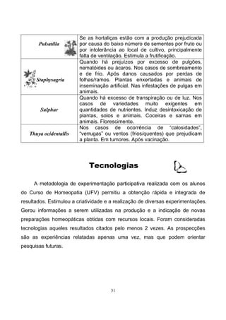 31
Pulsatilla
Se as hortaliças estão com a produção prejudicada
por causa do baixo número de sementes por fruto ou
por intolerância ao local de cultivo, principalmente
falta de ventilação. Estimula a frutificação.
Staphysagria
Quando há prejuízos por excesso de pulgões,
nematóides ou ácaros. Nos casos de sombreamento
e de frio. Após danos causados por perdas de
folhas/ramos. Plantas enxertadas e animais de
inseminação artificial. Nas infestações de pulgas em
animais.
Sulphur
Quando há excesso de transpiração ou de luz. Nos
casos de variedades muito exigentes em
quantidades de nutrientes. Induz desintoxicação de
plantas, solos e animais. Coceiras e sarnas em
animais. Florescimento.
Thuya ocidentallis
Nos casos de ocorrência de “calosidades”,
“verrugas” ou ventos (frios/quentes) que prejudicam
a planta. Em tumores. Após vacinação.
Tecnologias
A metodologia de experimentação participativa realizada com os alunos
do Curso de Homeopatia (UFV) permitiu a obtenção rápida e integrada de
resultados. Estimulou a criatividade e a realização de diversas experimentações.
Gerou informações a serem utilizadas na produção e a indicação de novas
preparações homeopáticas obtidas com recursos locais. Foram consideradas
tecnologias aqueles resultados citados pelo menos 2 vezes. As prospecções
são as experiências relatadas apenas uma vez, mas que podem orientar
pesquisas futuras.
 
