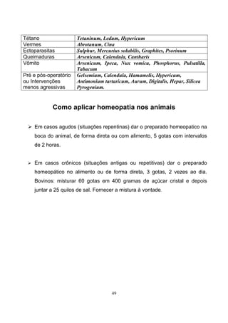 49
Tétano Tetaninum, Ledum, Hypericum
Vermes Abrotanum, Cina
Ectoparasitas Sulphur, Mercurius solubilis, Graphites, Psorinum
Queimaduras Arsenicum, Calendula, Cantharis
Vômito Arsenicum, Ipeca, Nux vomica, Phosphorus, Pulsatilla,
Tabacum
Pré e pós-operatório
ou Intervenções
menos agressivas
Gelsemium, Calendula, Hamamelis, Hypericum,
Antimonium tartaricum, Aurum, Digitalis, Hepar, Silicea
Pyrogenium.
Como aplicar homeopatia nos animais
Em casos agudos (situações repentinas) dar o preparado homeopatico na
boca do animal, de forma direta ou com alimento, 5 gotas com intervalos
de 2 horas.
Em casos crônicos (situações antigas ou repetitivas) dar o preparado
homeopático no alimento ou de forma direta, 3 gotas, 2 vezes ao dia.
Bovinos: misturar 60 gotas em 400 gramas de açúcar cristal e depois
juntar a 25 quilos de sal. Fornecer a mistura à vontade.
 