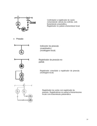    Pressão




              19
 