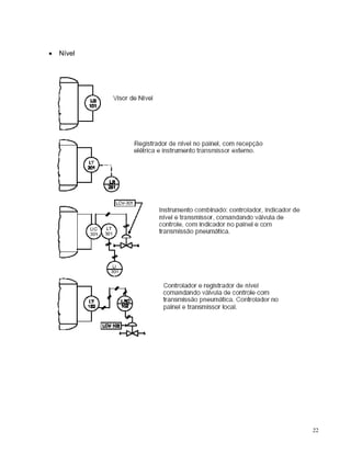    Nível




            22
 