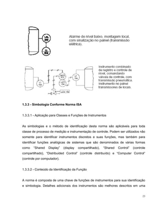 1.3.3 - Simbologia Conforme Norma ISA


1.3.3.1 - Aplicação para Classes e Funções de Instrumentos


As simbologias e o método de identificação desta norma são aplicáveis para toda
classe de processo de medição e instrumentação de controle. Podem ser utilizados não
somente para identificar instrumentos discretos e suas funções, mas também para
identificar funções analógicas de sistemas que são denominados de várias formas
como    “Shared   Display”   (display   compartilhado),   “Shared   Control”   (controle
compartilhado), “Distribuided Control” (controle distribuído) e “Computer Control”
(controle por computador).


1.3.3.2 - Conteúdo da Identificação da Função


A norma é composta de uma chave de funções de instrumentos para sua identificação
e simbologia. Detalhes adicionais dos instrumentos são melhores descritos em uma


                                                                                      23
 