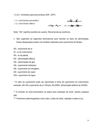 1.3.3.5 - Símbolos opcionais binários (ON - OFF)




Nota: “OU” significa escolha do usuário. Recomenda-se coerência.


   São sugeridas as seguintes abreviaturas para denotar os tipos de alimentação.
    Essas designações podem ser também aplicadas para suprimento de fluidos.


AS - suprimento de ar
IA - ar do instrumento
PA - ar da planta
ES - alimentação elétrica
GS - alimentação de gás
HS - suprimento hidráulico
NS - suprimento de nitrogênio
SS - suprimento de vapor
WS - suprimento de água


* O valor do suprimento pode ser adicionado à linha de suprimento do instrumento;
exemplo: AS-100, suprimento de ar 100-psi; ES-24DC; alimentação elétrica de 24VDC.


** O símbolo do sinal pneumático se aplica para utilização de sinal, usando qualquer
gás.
*** Fenômeno eletromagnético inclui calor, ondas de rádio, radiação nuclear e luz.




                                                                                     26
 