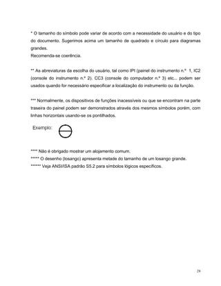 * O tamanho do símbolo pode variar de acordo com a necessidade do usuário e do tipo
do documento. Sugerimos acima um tamanho de quadrado e círculo para diagramas
grandes.
Recomenda-se coerência.


** As abreviaturas da escolha do usuário, tal como IPI (painel do instrumento n.º 1, IC2
(console do instrumento n.º 2). CC3 (console do computador n.º 3) etc... podem ser
usados quando for necessário especificar a localização do instrumento ou da função.


*** Normalmente, os dispositivos de funções inacessíveis ou que se encontram na parte
traseira do painel podem ser demonstrados através dos mesmos símbolos porém, com
linhas horizontais usando-se os pontilhados.




**** Não é obrigado mostrar um alojamento comum.
***** O desenho (losango) apresenta metade do tamanho de um losango grande.
****** Veja ANSI/ISA padrão S5.2 para símbolos lógicos específicos.




                                                                                      28
 