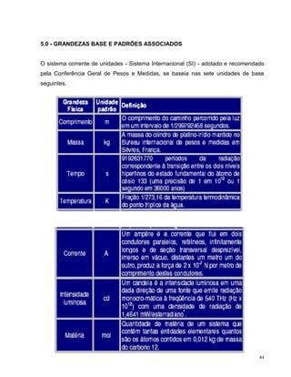 5.0 - GRANDEZAS BASE E PADRÕES ASSOCIADOS


O sistema corrente de unidades - Sistema Internacional (SI) - adotado e recomendado
pela Conferência Geral de Pesos e Medidas, se baseia nas sete unidades de base
seguintes.




                                                                                 44
 