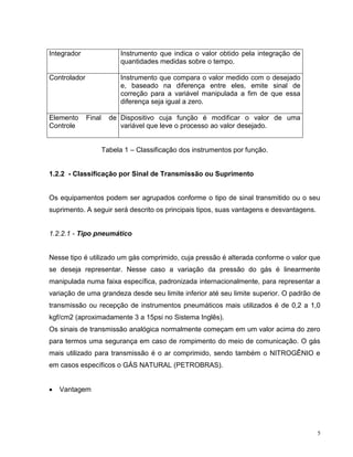 Integrador                  Instrumento que indica o valor obtido pela integração de
                            quantidades medidas sobre o tempo.

Controlador                 Instrumento que compara o valor medido com o desejado
                            e, baseado na diferença entre eles, emite sinal de
                            correção para a variável manipulada a fim de que essa
                            diferença seja igual a zero.

Elemento      Final     de Dispositivo cuja função é modificar o valor de uma
Controle                   variável que leve o processo ao valor desejado.


                      Tabela 1 – Classificação dos instrumentos por função.


1.2.2 - Classificação por Sinal de Transmissão ou Suprimento


Os equipamentos podem ser agrupados conforme o tipo de sinal transmitido ou o seu
suprimento. A seguir será descrito os principais tipos, suas vantagens e desvantagens.


1.2.2.1 - Tipo pneumático


Nesse tipo é utilizado um gás comprimido, cuja pressão é alterada conforme o valor que
se deseja representar. Nesse caso a variação da pressão do gás é linearmente
manipulada numa faixa específica, padronizada internacionalmente, para representar a
variação de uma grandeza desde seu limite inferior até seu limite superior. O padrão de
transmissão ou recepção de instrumentos pneumáticos mais utilizados é de 0,2 a 1,0
kgf/cm2 (aproximadamente 3 a 15psi no Sistema Inglês).
Os sinais de transmissão analógica normalmente começam em um valor acima do zero
para termos uma segurança em caso de rompimento do meio de comunicação. O gás
mais utilizado para transmissão é o ar comprimido, sendo também o NITROGÊNIO e
em casos específicos o GÁS NATURAL (PETROBRAS).


   Vantagem




                                                                                         5
 