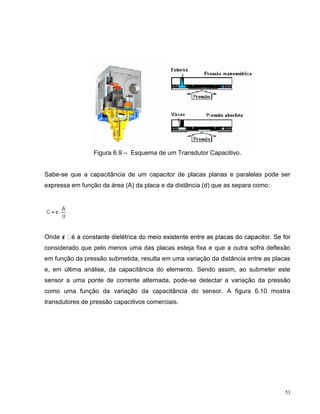 Figura 6.9 – Esquema de um Transdutor Capacitivo.


Sabe-se que a capacitância de um capacitor de placas planas e paralelas pode ser
expressa em função da área (A) da placa e da distância (d) que as separa como:




Onde ε
considerado que pelo menos uma das placas esteja fixa e que a outra sofra deflexão
em função da pressão submetida, resulta em uma variação da distância entre as placas
e, em última análise, da capacitância do elemento. Sendo assim, ao submeter este
sensor a uma ponte de corrente alternada, pode-se detectar a variação da pressão
como uma função da variação da capacitância do sensor. A figura 6.10 mostra
transdutores de pressão capacitivos comerciais.




                                                                                  53
 