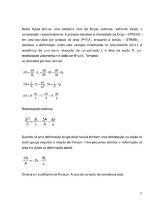Nesta figura tem-se uma estrutura livre de forças externas, sofrendo tração e
compressão, respectivamente. A pressão descreve a intensidade da força – STRESS –
em uma estrutura por unidade de área (P=F/A), enquanto a tensão – STRAIN_ –
descreve a deformação como uma variação incremental no comprimento (DL/L). A
resistência de uma barra retangular de comprimento L e área de seção A, com
resistividade volumétrica r é dada por R=Lr/A. Tomando
as derivadas parciais, tem-se:




Rearranjando teremos:




Quando há uma deformação longitudinal haverá também uma deformação na seção do
strain gauge segundo a relação de Poisson. Para pequenas tensões a deformação da
área é o dobro da deformação radial:




Onde ‫ טּ‬é o coeficiente de Poisson. A taxa de variação da resistência será:




                                                                               55
 