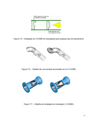 Figura 7.5 – Instalação do V-CONE em tubulações para qualquer tipo de escoamento.




         Figura 7.6 – Detalhe de uma tomada de pressão em um V-CONE .




           Figura 7.7 – Detalhe de instalação em tubulação ( V-CONE) .




                                                                                67
 