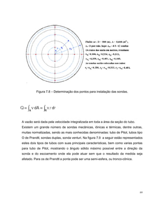 Figura 7.8 – Determinação dos pontos para instalação das sondas.




A vazão será dada pela velocidade integralizada em toda a área da seção do tubo.
Existem um grande número de sondas mecânicas, iônicas e térmicas, dentre outras,
muitas normalizadas, sendo as mais conhecidas denominadas: tubo de Pitot, tubos tipo
O de Prandtl, sondas duplas, sonda venturi. Na figura 7.9 a seguir estão representados
estes dois tipos de tubos com suas principais características, bem como varias pontas
para tubo de Pitot, mostrando o ângulo sólido máximo possível entre a direção da
sonda e do escoamento onde ela pode atuar sem que o resultado da medida seja
afetado. Para os de Prandtl a ponta pode ser uma semi-esfera, ou tronco-cônica.




                                                                                    69
 