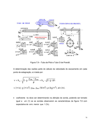 Figura 7.9 – Tubo de Pitot e Tubo O de Prandtl.


A determinação das vazões parte do cálculo da velocidade do escoamento em cada
ponto de estagnação, e é dada por:




   coeficiente ks deve ser determinando na aferição da sonda, podendo ser tomado
    igual a   um (1) se as sondas observarem as características da figura 7.9 com
    expectativa de erro menor que 1 (%).




                                                                               70
 